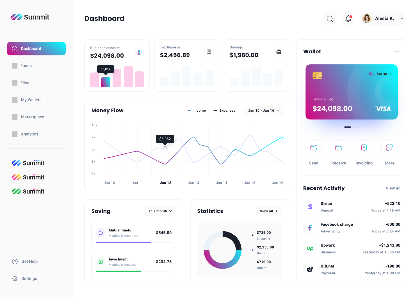 Summit UI foundation with financial dashboard, wallet, charts and recent activity